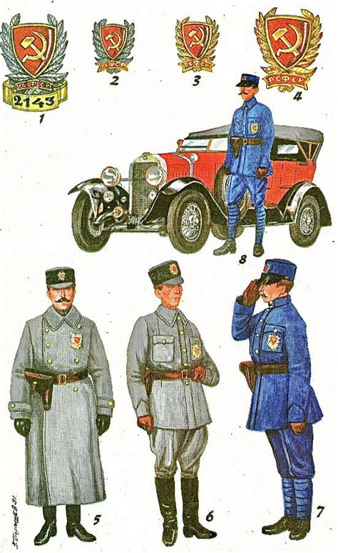 Early uniforms of Soviet Militsiya (Police) : r/uniformporn