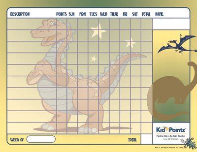 dinosaur behavior chart | Dinosaurs Pictures and Facts