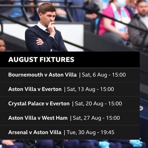 Aston Villa's fixtures for August - BBC Sport