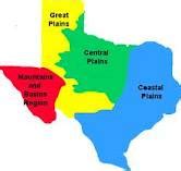 Regions of Texas - Home