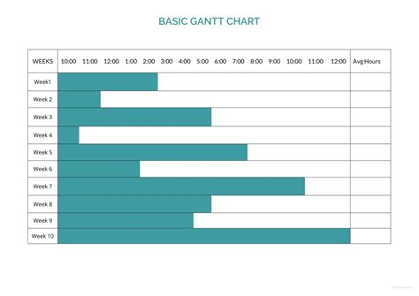 Gantt Chart Word Template 2700 | Hot Sex Picture