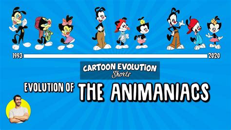 Evolution of ANIMANIACS - 27 Years Explained | CARTOON EVOLUTION - YouTube