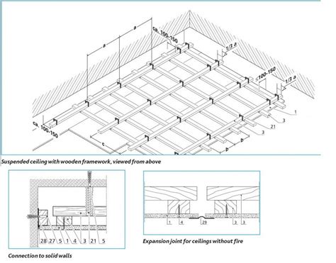 Wood Framing/furring For Suspended Drywall Ceiling - Carpentry - Contractor Talk