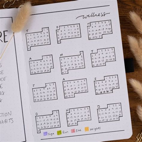 Easy bullet journal ideas for beginners