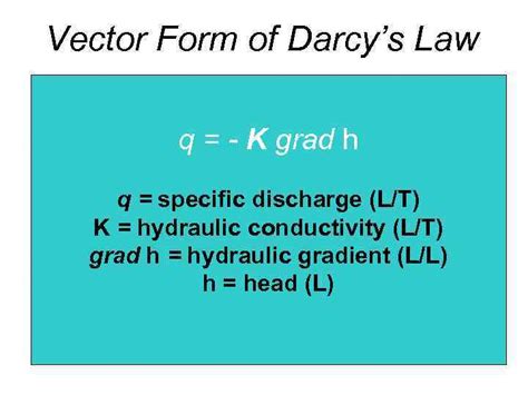 Darcy law Generalization of Darcy s column h L