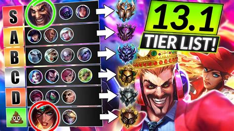 NEW UPDATED TIER LIST (Patch 13.1) - BEST META Champions to MAIN - LoL ...