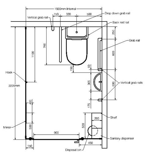 Disabled Accessible Cubicle. Source: http://cubicowashrooms.co.uk/technical/regulations/ | Room ...