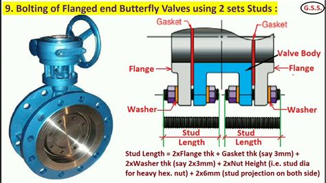 Piping Engineering : Bolting method of various type butterfly valves ...