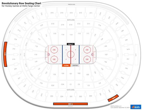 Flyers Seating Chart Seat Numbers | Cabinets Matttroy