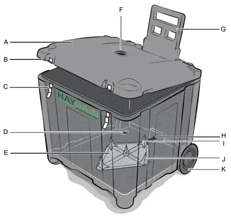 HAYGAIN HG-600 Hay Steamer for Horses User Manual