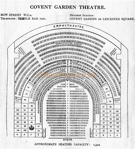 The Royal Opera House, Covent Garden, Bow Street, London