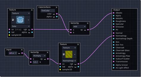 Godot 3 Tutorial– Visual Shaders – GameFromScratch.com