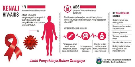 Post - RSUD Dr. Soedirman