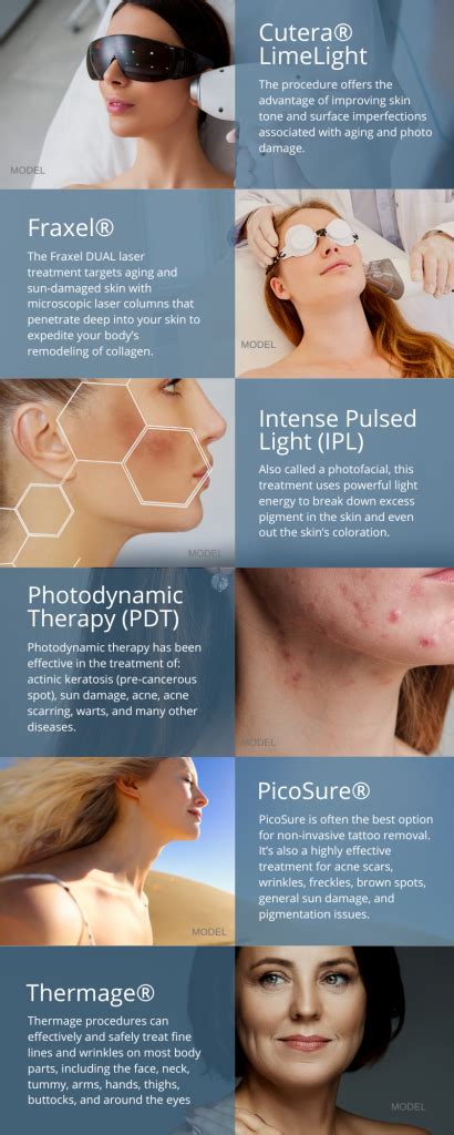 (INFOGRAPHIC) The Best Sun Damage Treatment Options Available at ...