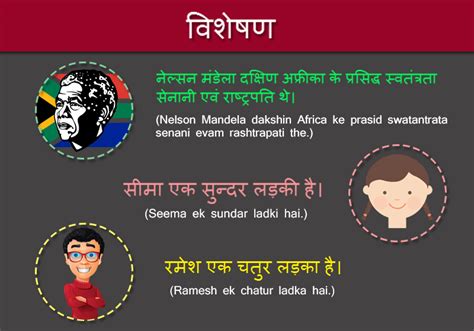 Visheshan (विशेषण ) Related Important notes and Examples in Hindi ...