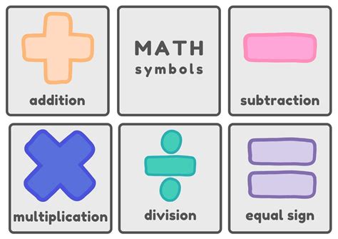 Maths Operations Symbols Flashcards (Teacher-Made) Twinkl, 48% OFF