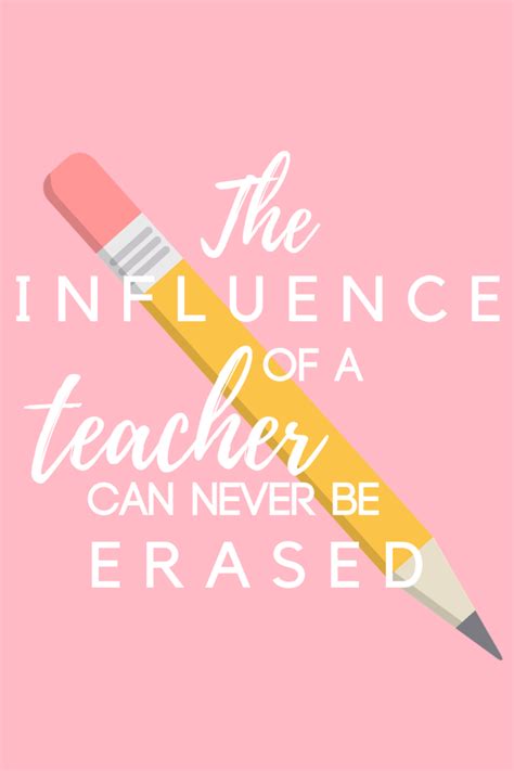 55 Teacher Appreciation Quotes With Images To Thank Your Teach ...