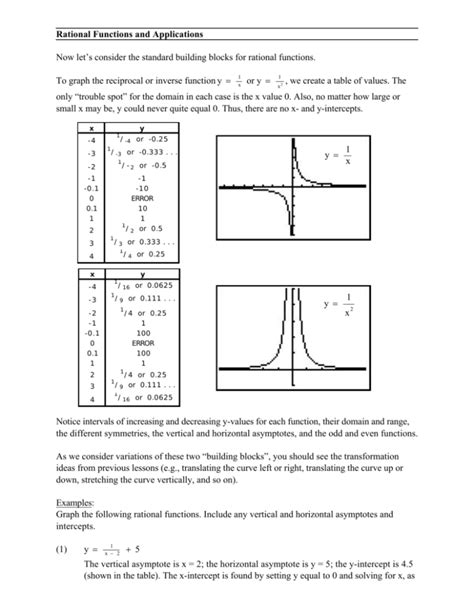 Rational Functions and Applications Now let's consider the standard