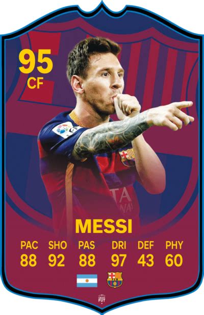 Messi FCB FC24 pre-made card – CreateFUT