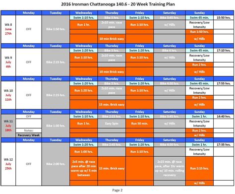 Bike Radar: 20 Week Half Ironman Training Plan Pdf