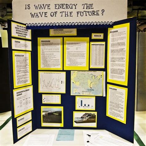 Science Fair Poster Board Layout http://www.sciencebuddies.org/science ...