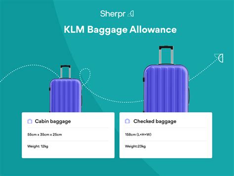 KLM Luggage Allowance | Excess Baggage Fees | Sherpr