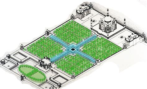 Taj Mahal Floor Plan