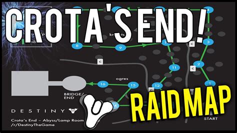 Destiny: Crota's End Raid Abyss/Lamp Room Map Guide! - YouTube