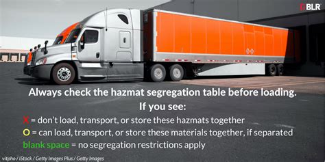 How to Use the Hazmat Segregation Table - EHS Daily Advisor