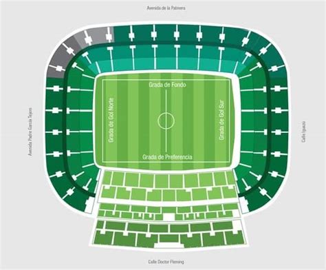 Real Betis Stadium - Estadio Benito Villamarin - Stadium Database