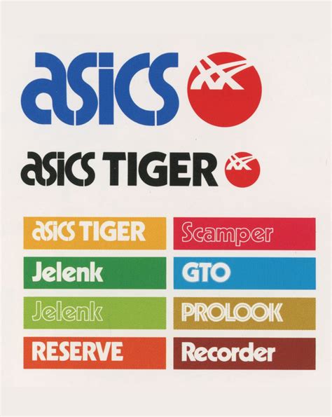 Behind The Design: The Beginning of ASICS — sabukaru