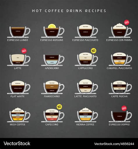 Hot coffee drinks recipes icons set Royalty Free Vector