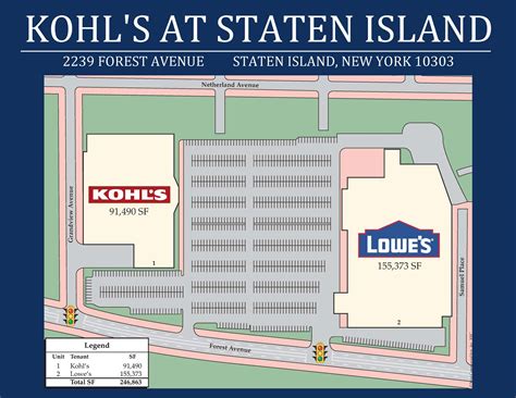 Kohl’s at Staten Island – Heidenberg Properties Group