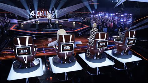 Which Songs Have Gotten the Most Chair Turns on ‘The Voice’? (VIDEO)