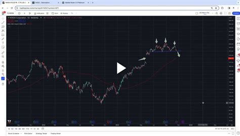 NVDA Chart Update (Video Market Update) - The Steady Trader