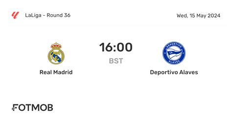 Real Madrid vs Deportivo Alaves - live score, predicted lineups and H2H stats