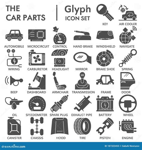 Car Parts Solid Icon Set, Vehicle Repairing Symbols Collection or ...