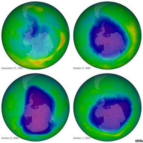 Ozone layer hole: How its discovery changed our lives - BBC News