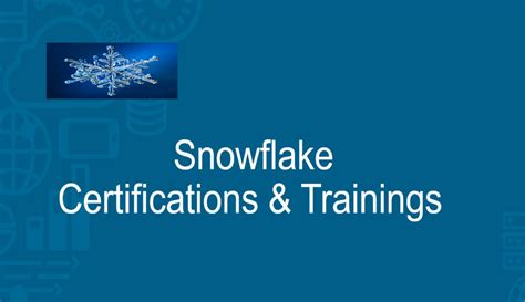 Snowflake Certifications & Trainings