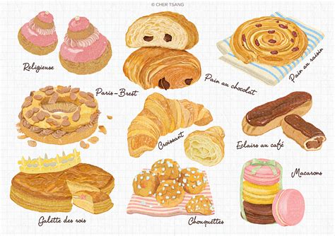 Pâtisserie/Dessert Illustration on Behance