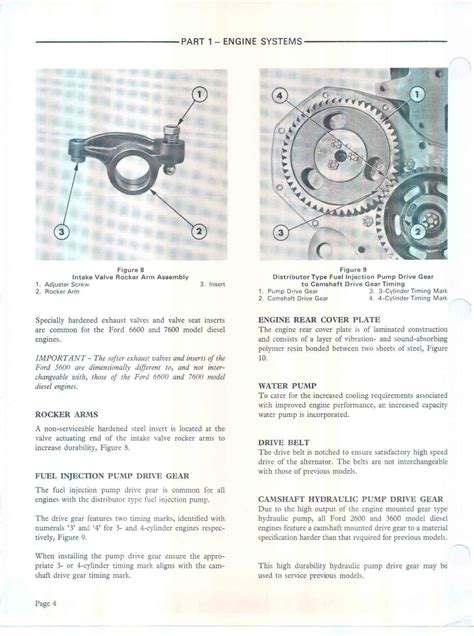 Ford 4600 Tractor Service Repair Manual