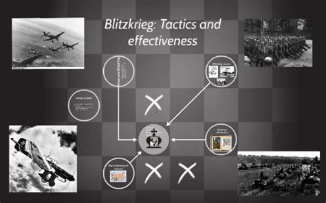 Blitzkrieg: Tactics and effectiveness by Steven Agiasotis on Prezi