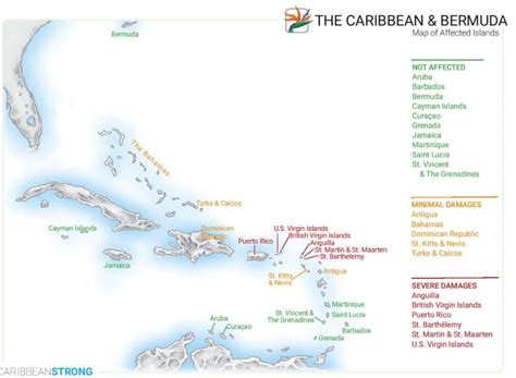 The Caribbean – Hurricane Damage Update – Be All-Inclusive