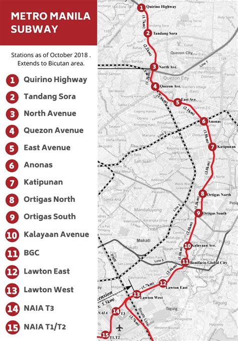 MRT-4, MRT-7, NSCR; Official New Train Lines in Metro Manila