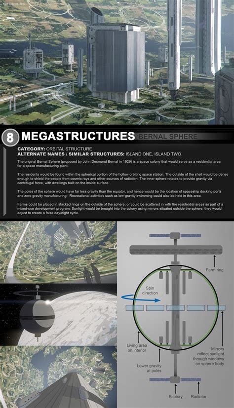 Futuristic Art, Futuristic Technology, Futuristic Architecture, Mexico ...