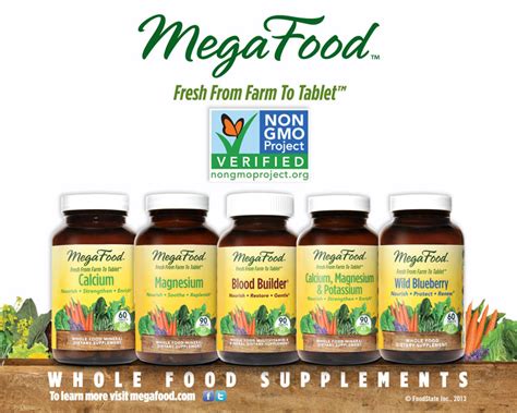 FoodState® rides the wave | The Organic & Non-GMO Report