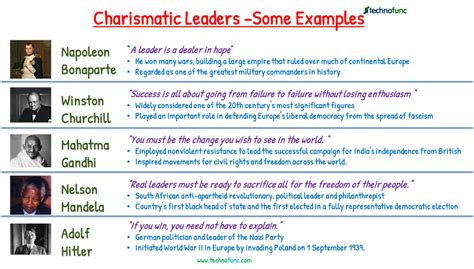 Charismatic Theory | Charismatic leadership, Leadership theories, Great ...