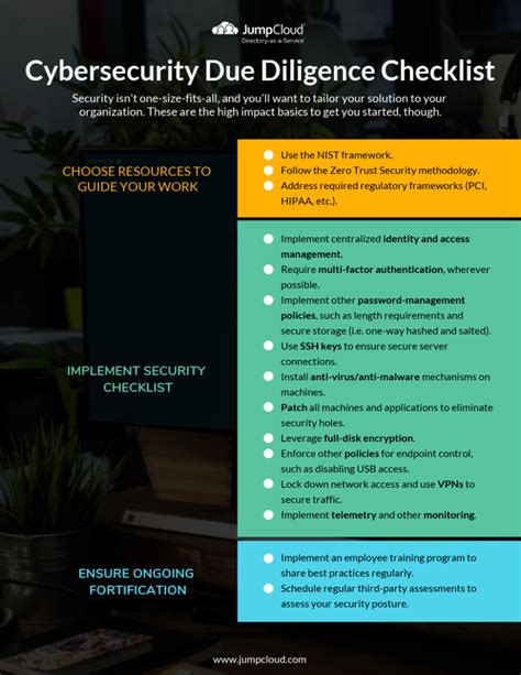 Cybersecurity Due Diligence Checklist - JumpCloud