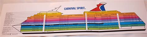 Carnival Spirit - Pictorial Ship Map