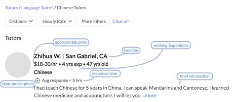 Top 10 Best Chinese and Mandarin Tutor Websites [2022]